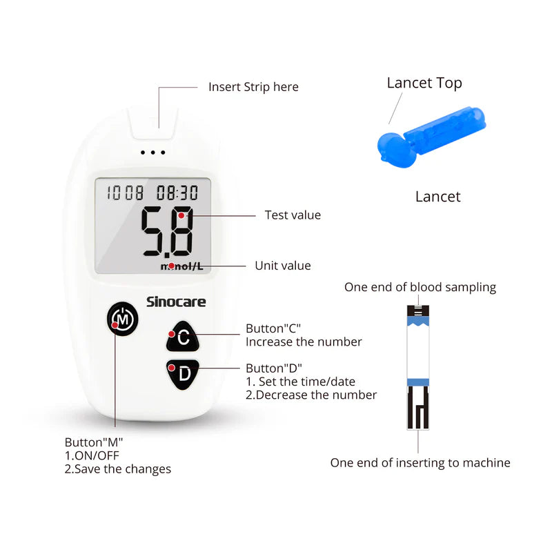KIT SINOCARE