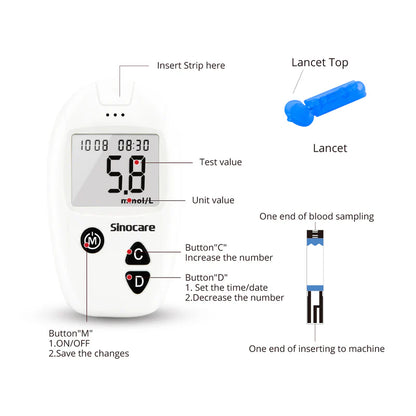 KIT SINOCARE